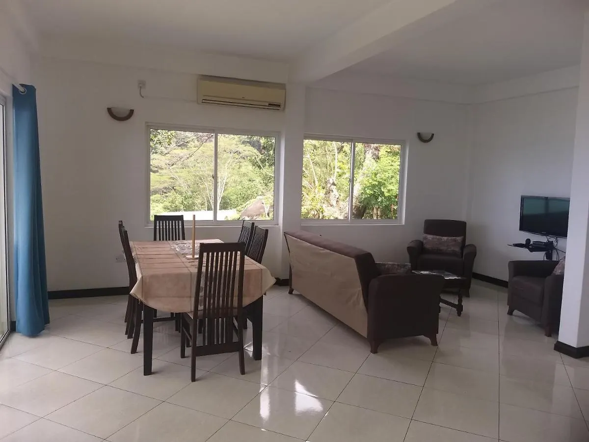 Eden Panoramic Guest House Victoria